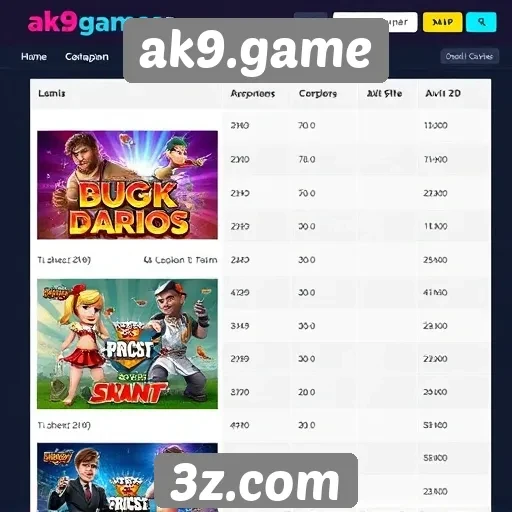 Comparação com outros sites de jogos similares